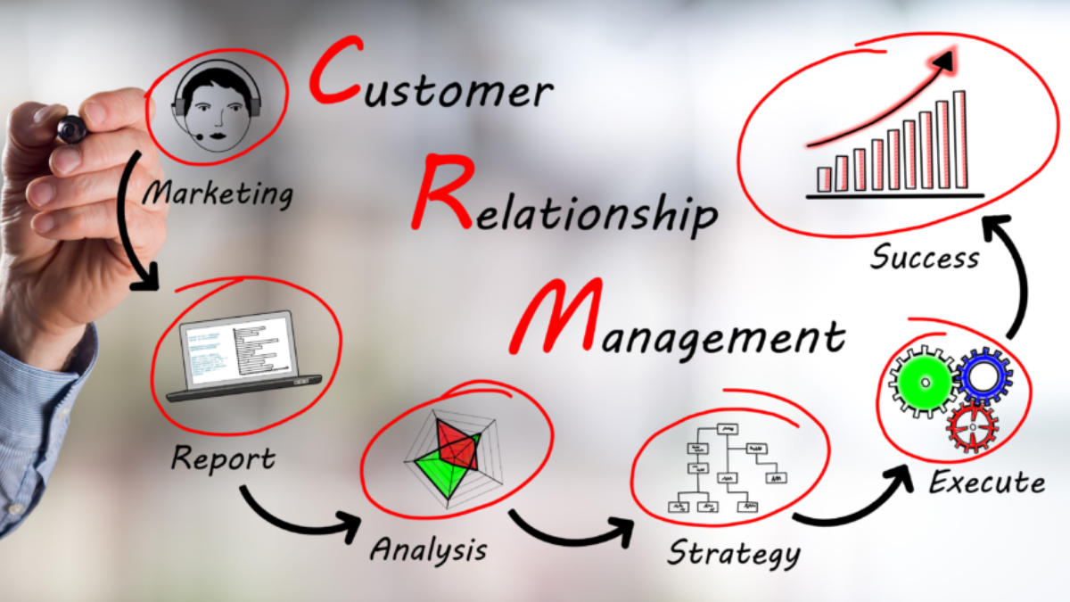 Customer Management Trends