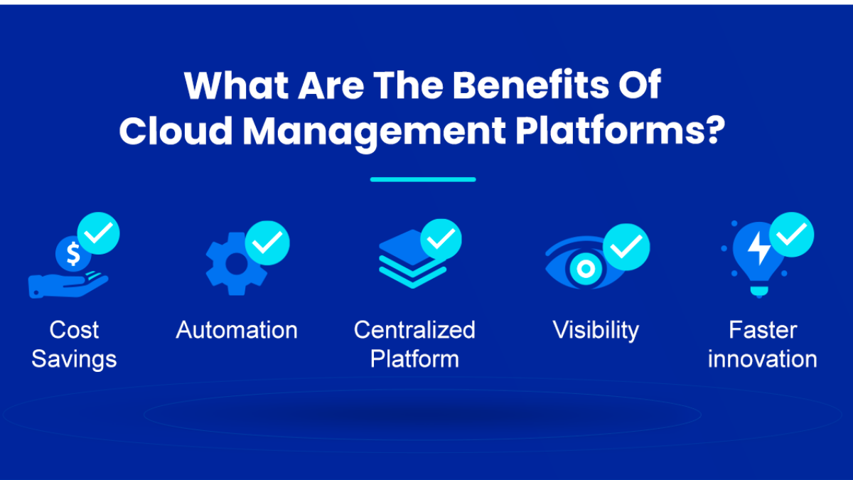 Tools for Modern Customer Management